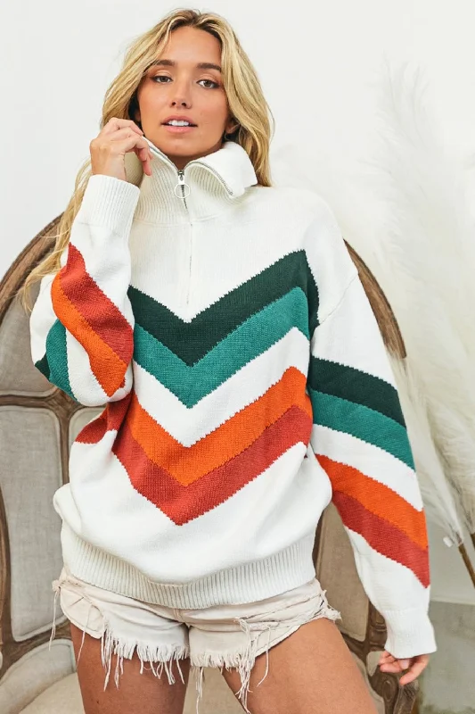 Maternity Bodysuits for Expecting Mothers' ComfortMulti Color Chevron Pattern Sweater Maternity Bodysuits for Expecting Mothers' ComfortMulti Color Chevron Pattern Sweater